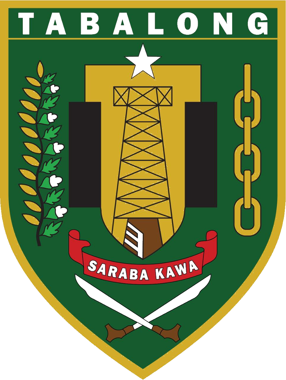 Logo Daerah